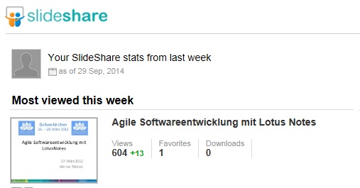 Image:Gefragter Vortrag bei SlideShare