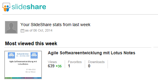 Image:Gefragter Vortrag bei SlideShare