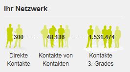 Image:300 Kontakte bei Xing