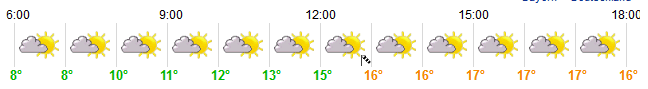 Image:Erste Probefahrt im Garten - Digitalisierung